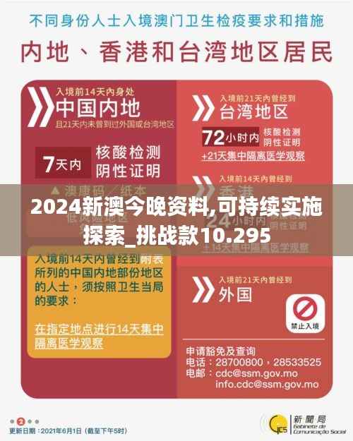 2024新澳今晚资料,可持续实施探索_挑战款10.295