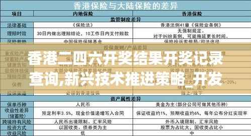 香港二四六开奖结果开奖记录查询,新兴技术推进策略_开发版7.731