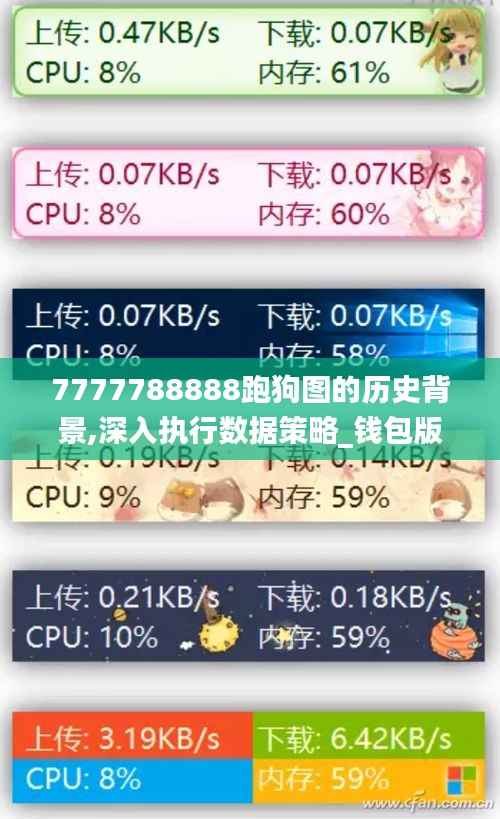 7777788888跑狗图的历史背景,深入执行数据策略_钱包版2.499