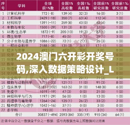 2024澳门六开彩开奖号码,深入数据策略设计_L版1.458