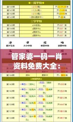 管家婆一码一肖资料免费大全：理财小白的福音，实用技巧轻松掌握