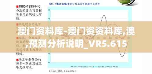 澳门资料库-澳门资资料库,澳,预测分析说明_VR5.615