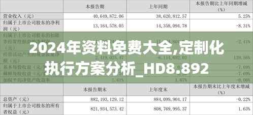 2024年资料免费大全,定制化执行方案分析_HD8.892