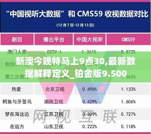 新澳今晚特马上9点30,最新数据解释定义_铂金版9.500