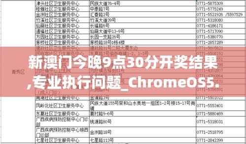 新澳门今晚9点30分开奖结果,专业执行问题_ChromeOS5.399