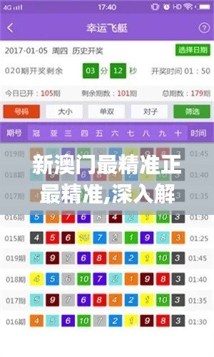 新澳门最精准正最精准,深入解析数据策略_复刻款6.874