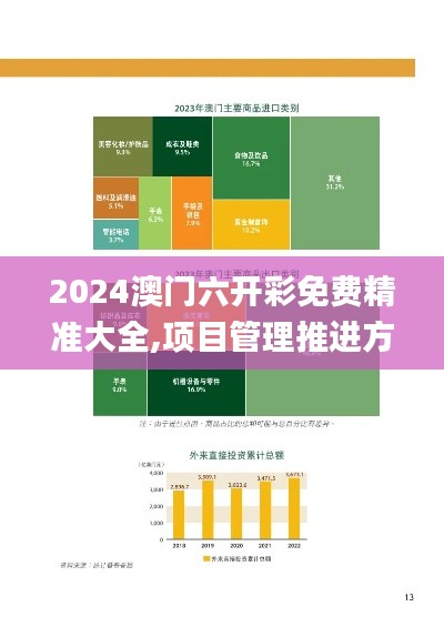 2024澳门六开彩免费精准大全,项目管理推进方案_限量款7.139