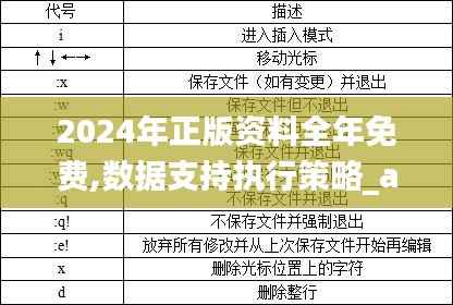 2024年正版资料全年免费,数据支持执行策略_android7.126