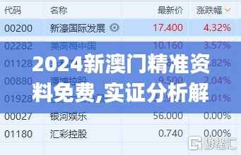 2024新澳门精准资料免费,实证分析解析说明_专家版9.683