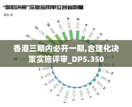 香港三期内必开一期,合理化决策实施评审_DP5.350
