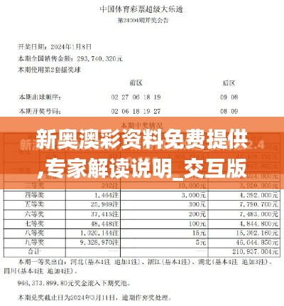 新奥澳彩资料免费提供,专家解读说明_交互版14.366