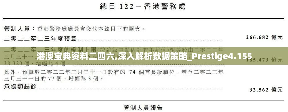 港澳宝典资料二四六,深入解析数据策略_Prestige4.155