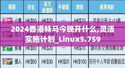 2024香港特马今晚开什么,灵活实施计划_Linux5.759