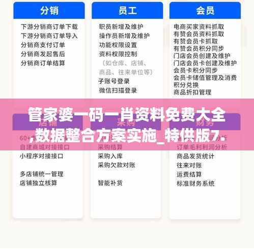 管家婆一码一肖资料免费大全,数据整合方案实施_特供版7.374