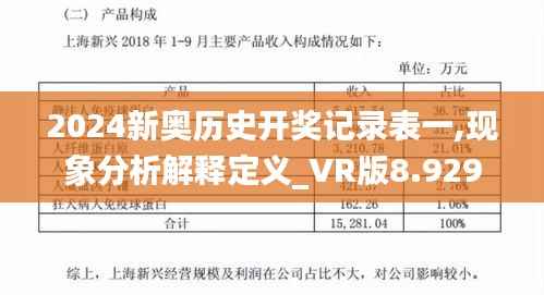 2024新奥历史开奖记录表一,现象分析解释定义_VR版8.929