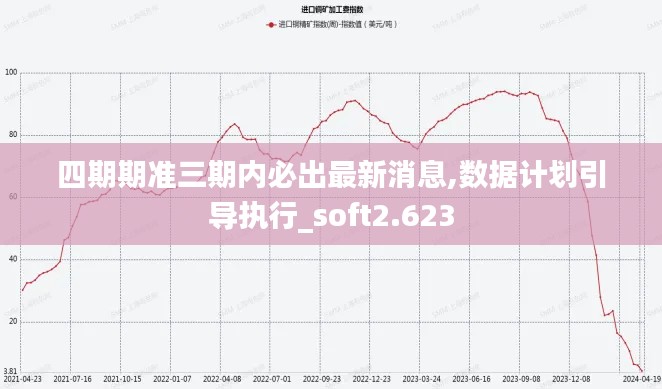 四期期准三期内必出最新消息,数据计划引导执行_soft2.623