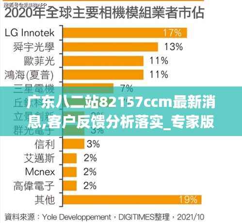广东八二站82157ccm最新消息,客户反馈分析落实_专家版5.370