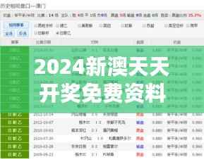2024新澳天天开奖免费资料大全最新351期：揭示新澳彩市奥秘，捕捉财富先机