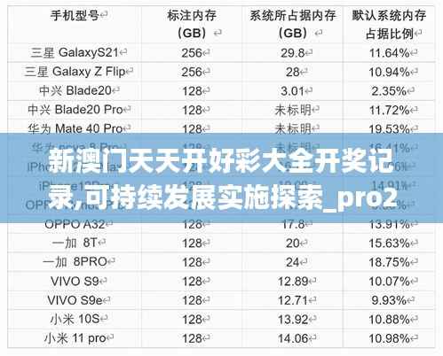 新澳门天天开好彩大全开奖记录,可持续发展实施探索_pro2.225
