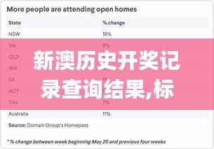 新澳历史开奖记录查询结果,标准化实施评估_FT1.415