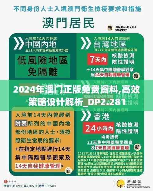 2024年澳门正版免费资料,高效策略设计解析_DP2.281