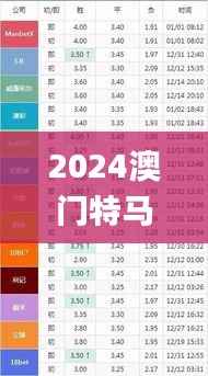 2024澳门特马今晚开奖49图,前沿分析解析_Device4.377