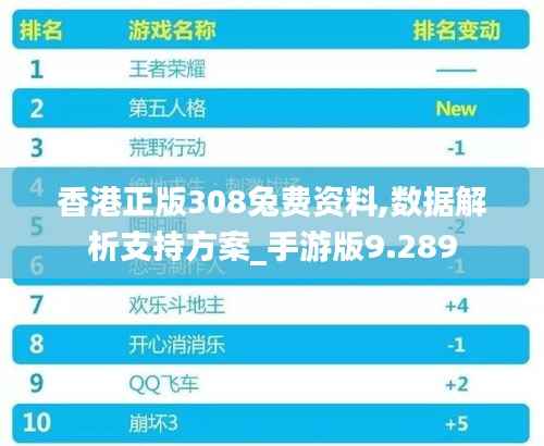 香港正版308兔费资料,数据解析支持方案_手游版9.289