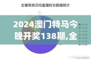2024澳门特马今晚开奖138期,全面数据执行方案_6DM13.861