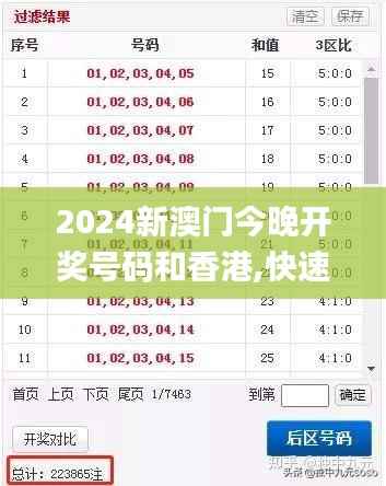 2024新澳门今晚开奖号码和香港,快速响应计划分析_苹果4.975