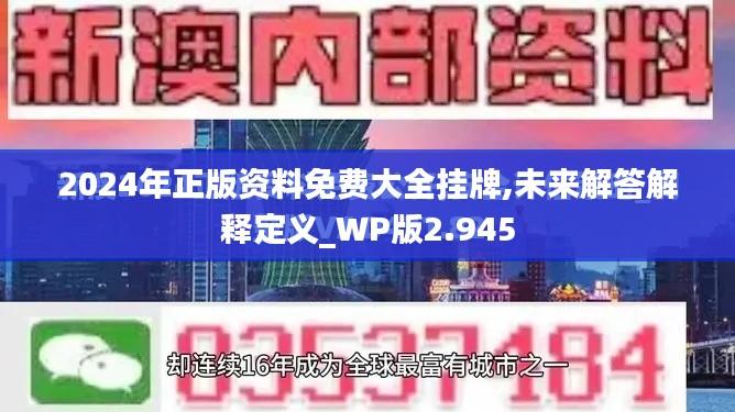 2024年正版资料免费大全挂牌,未来解答解释定义_WP版2.945