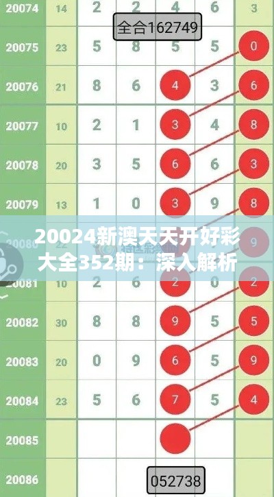 20024新澳天天开好彩大全352期:深入解析最新一期的幸运趋势