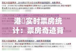 港囧实时票房统计:票房奇迹背后的故事