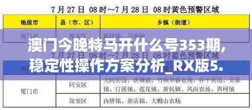 澳门今晚特马开什么号353期,稳定性操作方案分析_RX版5.138