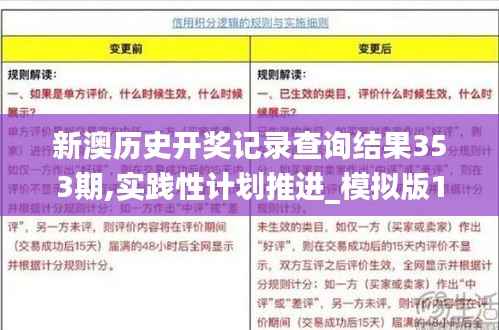 新澳历史开奖记录查询结果353期,实践性计划推进_模拟版15.257