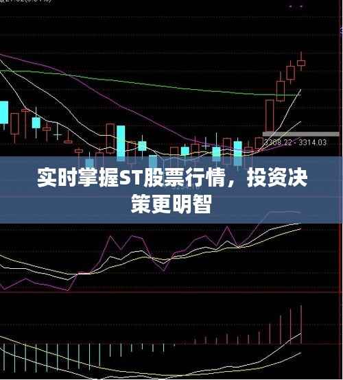 实时掌握ST股票行情，投资决策更明智