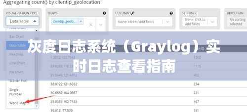 灰度日志系统（Graylog）实时日志查看指南