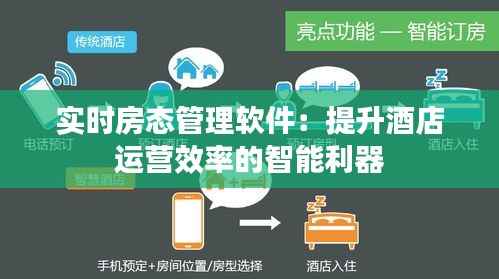 实时房态管理软件:提升酒店运营效率的智能利器