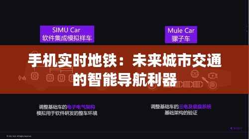 手机实时地铁：未来城市交通的智能导航利器