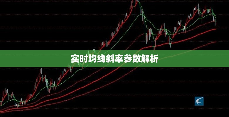 实时均线斜率参数解析