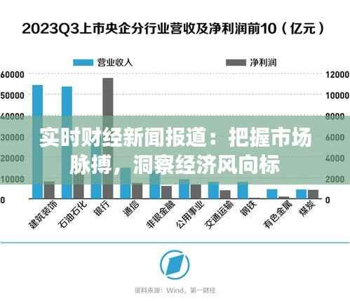 实时财经新闻报道：把握市场脉搏，洞察经济风向标