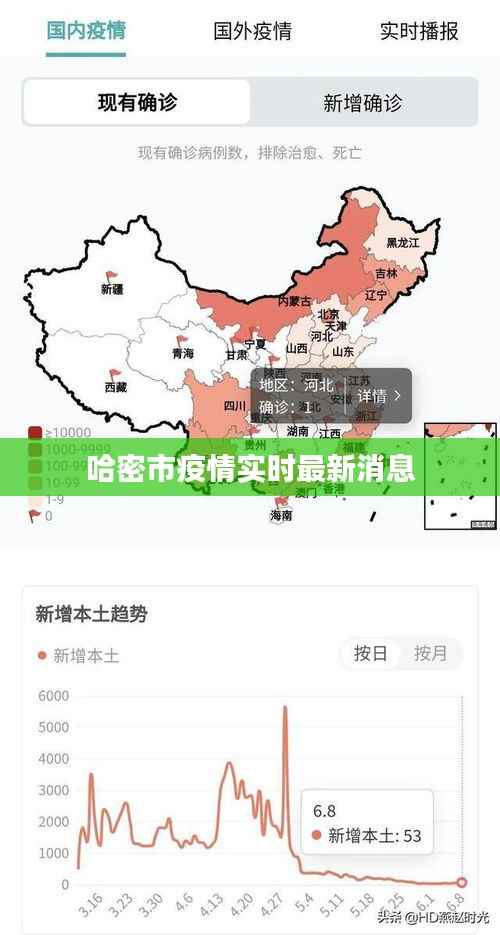 哈密市疫情实时最新消息