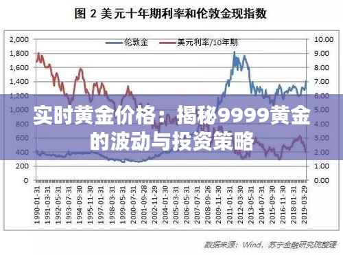 实时黄金价格：揭秘9999黄金的波动与投资策略