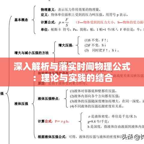 深入解析与落实时间物理公式：理论与实践的结合
