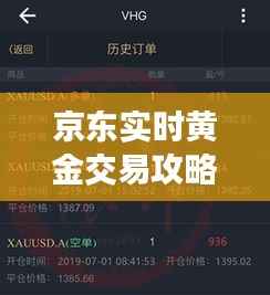 京东实时黄金交易攻略:轻松入门,玩转黄金市场