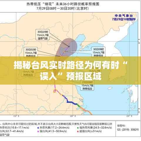 揭秘台风实时路径为何有时“误入”预报区域