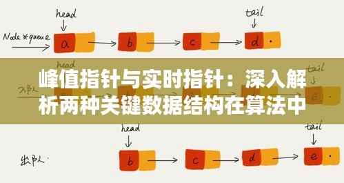 峰值指针与实时指针:深入解析两种关键数据结构在算法中的应用