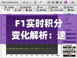 F1实时积分变化解析：速度与策略的完美融合