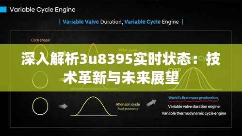 深入解析3u8395实时状态：技术革新与未来展望