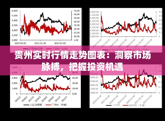 贵州实时行情走势图表:洞察市场脉搏,把握投资机遇