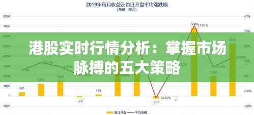 港股实时行情分析：掌握市场脉搏的五大策略